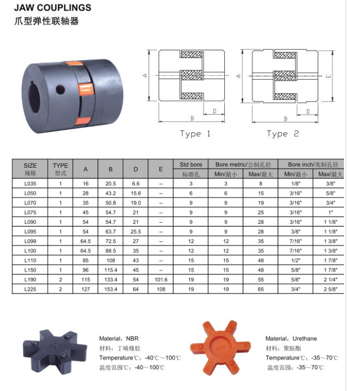 L型三爪联轴器规格型号表_L型联轴器尺寸选型图纸