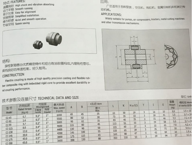 CC/MH芯型联轴器规格型号_芯型弹性联轴器选型尺寸表