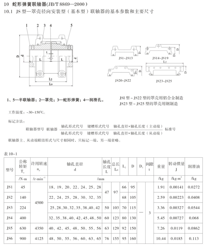 JS蛇形弹簧联轴器尺寸国标图纸 蛇簧联轴器PDF资料免费下载