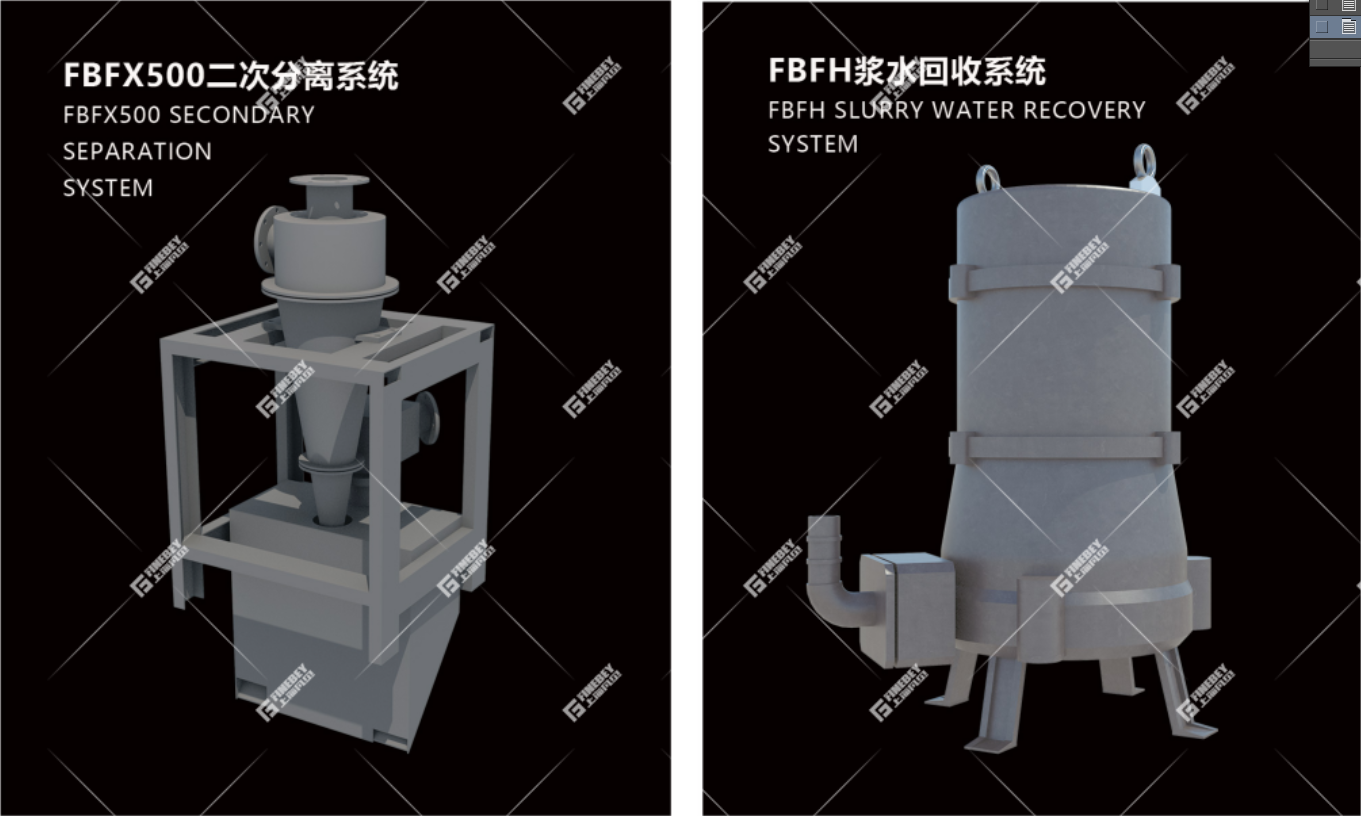 砂石分離機FBF30