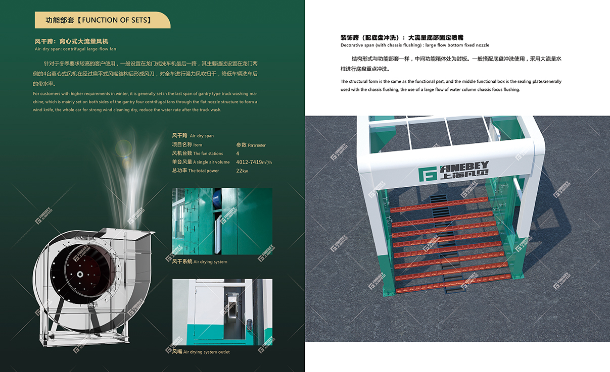 龍門固定式洗車機