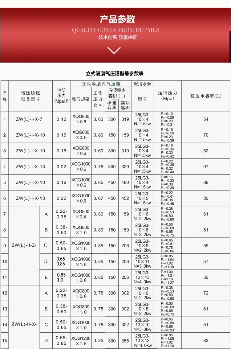 稳压机组
