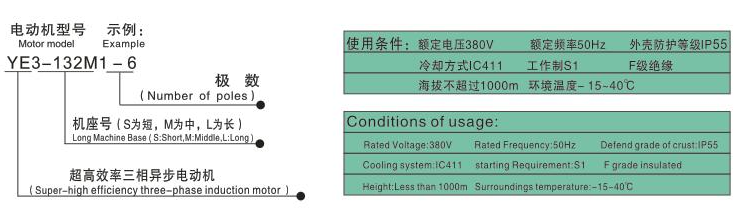 效率三相异步电动机