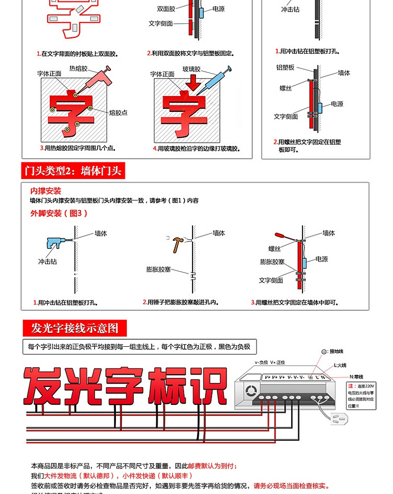 侧打孔不锈钢包边字