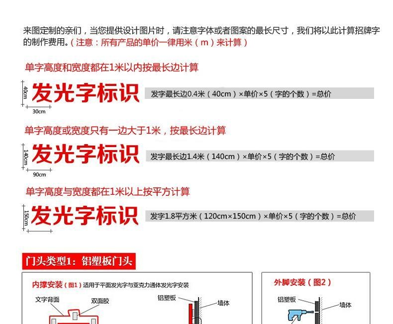 侧打孔不锈钢包边字