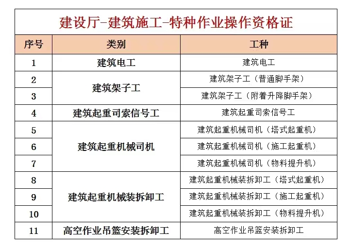 ������ʩ�����ֹ�