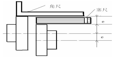 合盛傳動教你秒懂“聯軸器的安裝找正”