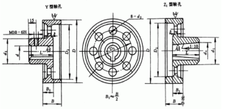 制动轮联轴器结构及制动轮的特点