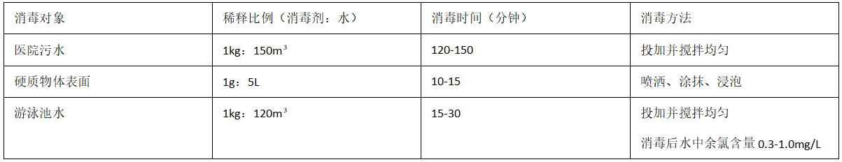 游泳池水消毒剂