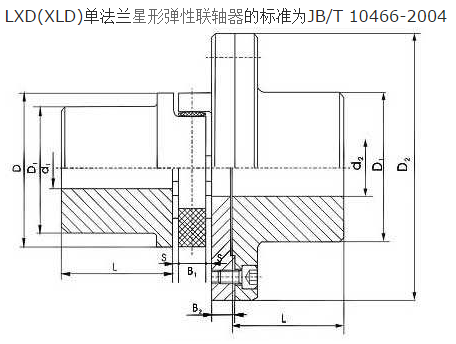 LXD(XLD)系列單法蘭星形彈性聯(lián)軸器詳細(xì)介紹