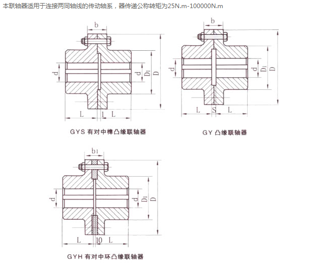 GY型凸缘联轴器