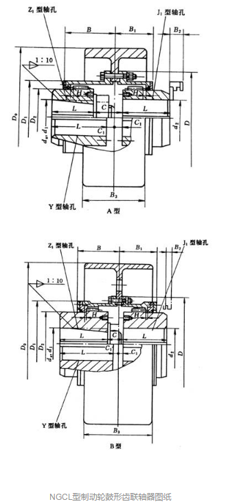 制动轮鼓形齿联轴器结构组成及规格尺寸表