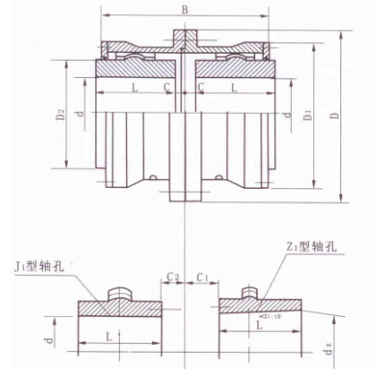 WGI型鼓形齒聯(lián)軸器