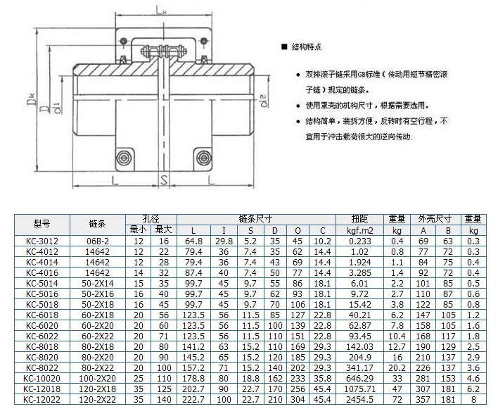 KC系列链条联轴器