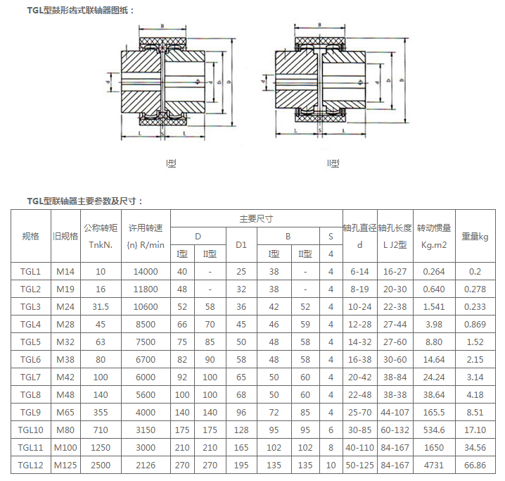 TGL型鼓形齿式联轴器