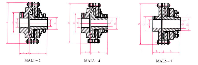 MAL 摩擦安全联轴器