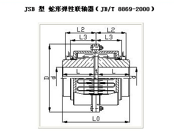 JSB 型 蛇形彈性聯(lián)軸器