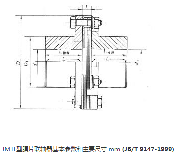 JMⅡ型膜片联轴器