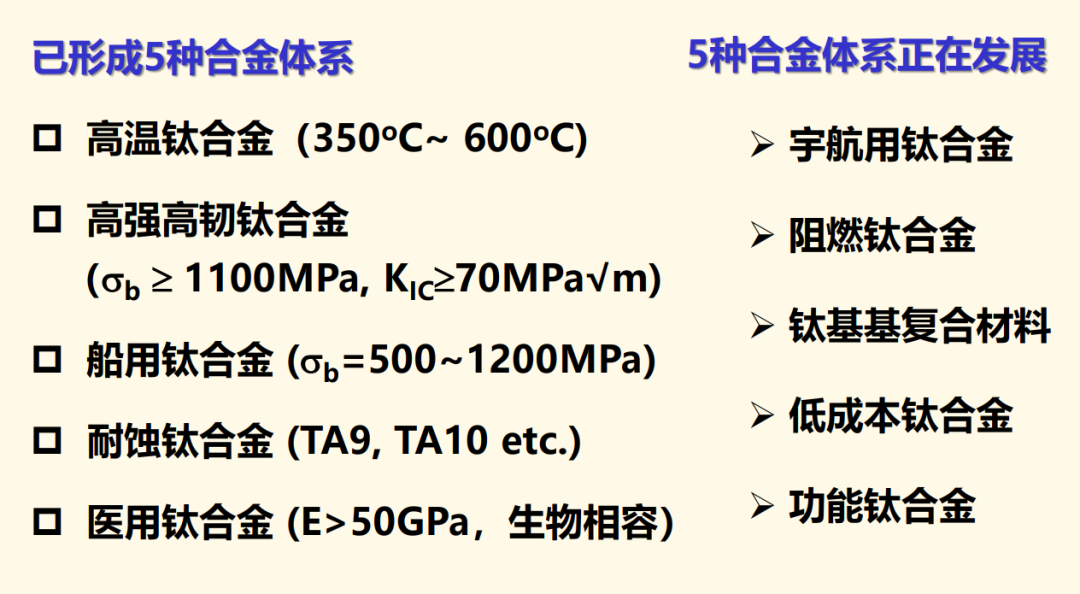 有色金属材料