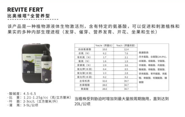 比奥维塔全营养型