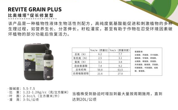 比奥维塔促长修 复型
