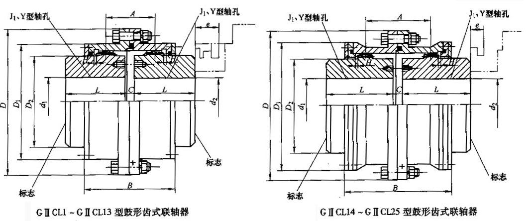 GIICL型鼓形齿式联轴器