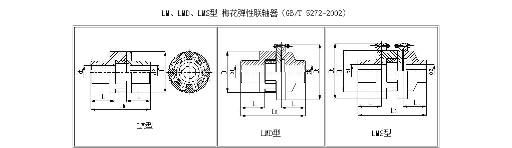 LM、LMD、LMS型 梅花弹性联轴器