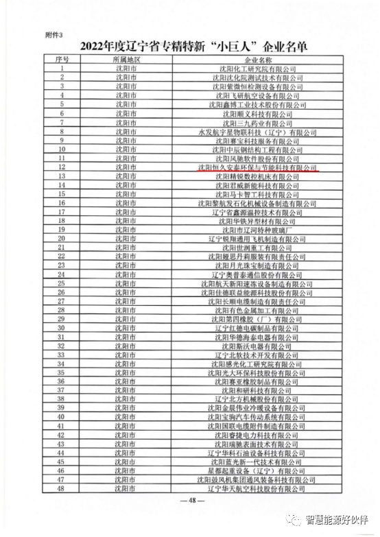 喜報(bào)！恒久安泰獲遼寧省專精特新“小巨人”企業(yè)榮譽(yù)稱號(hào)