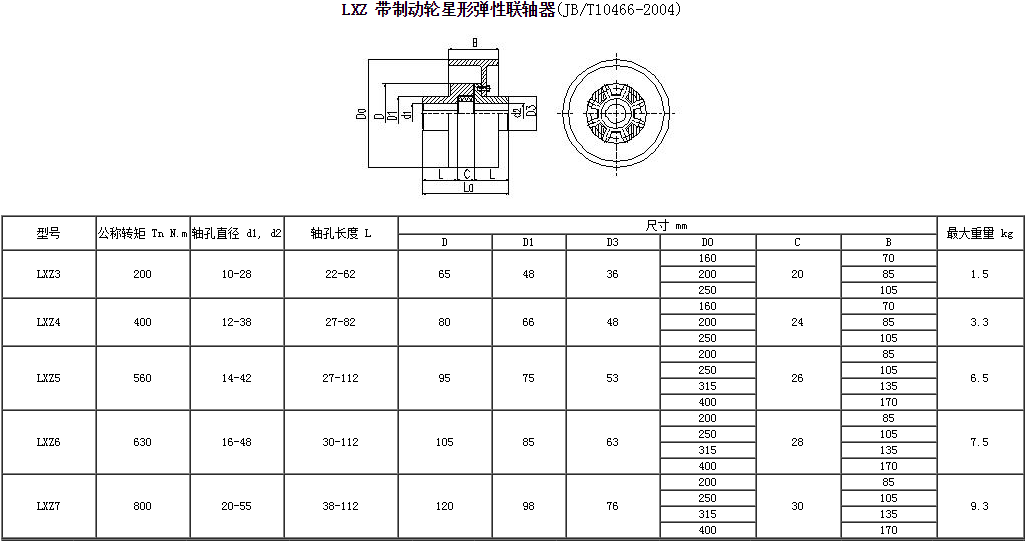 LXZ带制动轮星形弹性联轴器、LXP带制动盘星形弹性联轴器