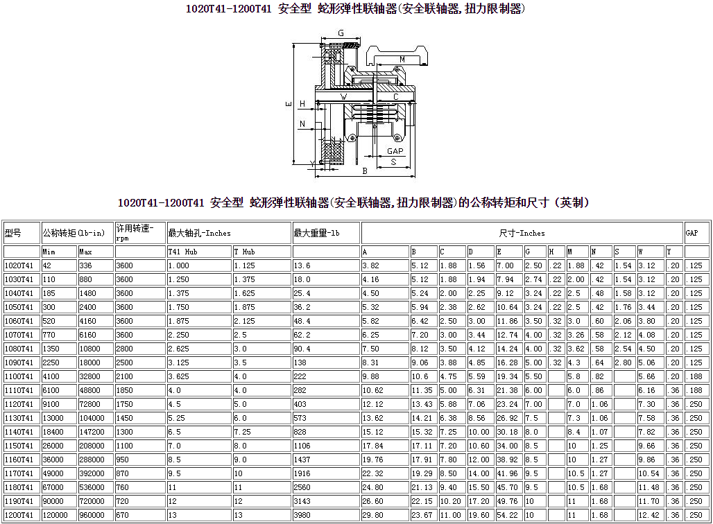 蛇形弹簧联轴器