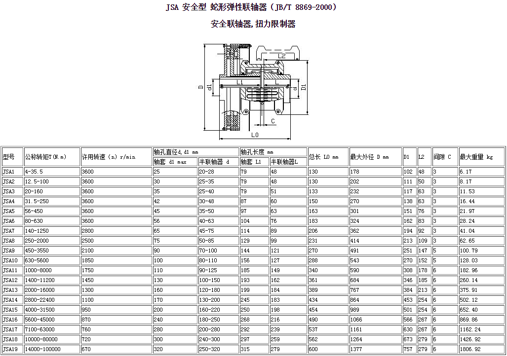 蛇形弹簧联轴器