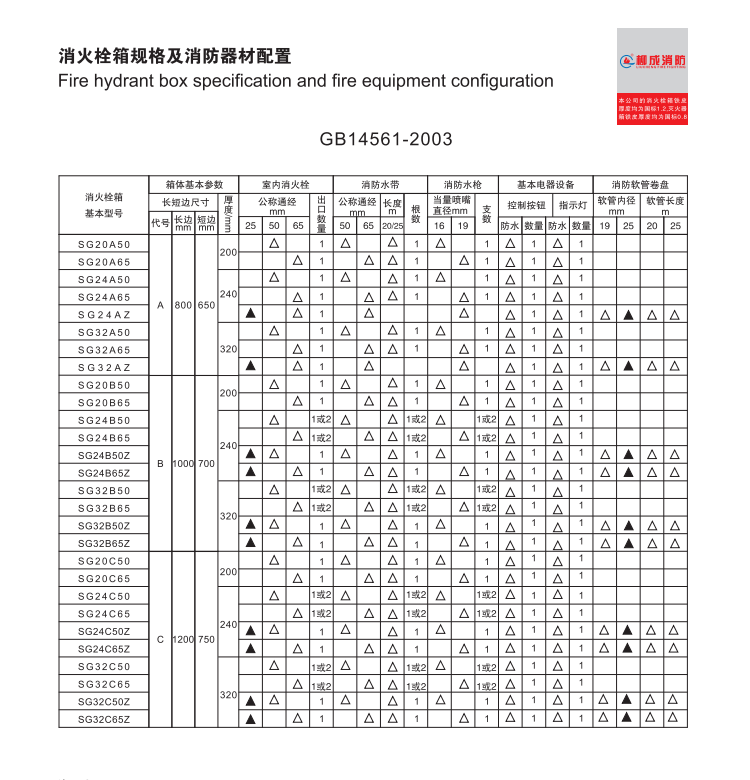 消火栓箱