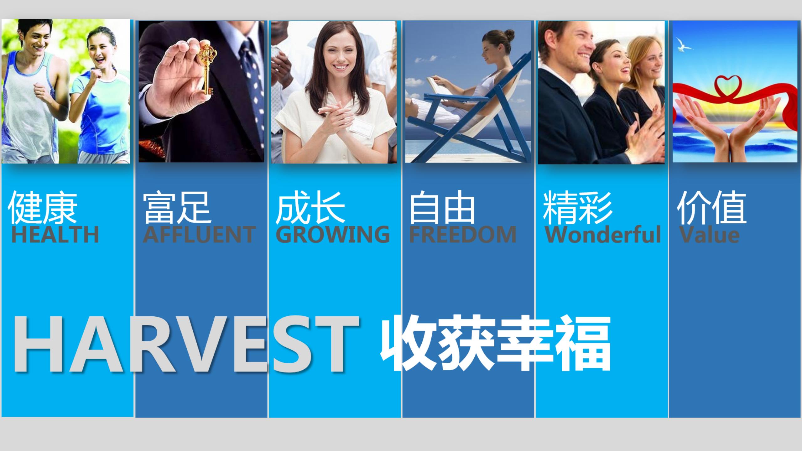 幸福的基石