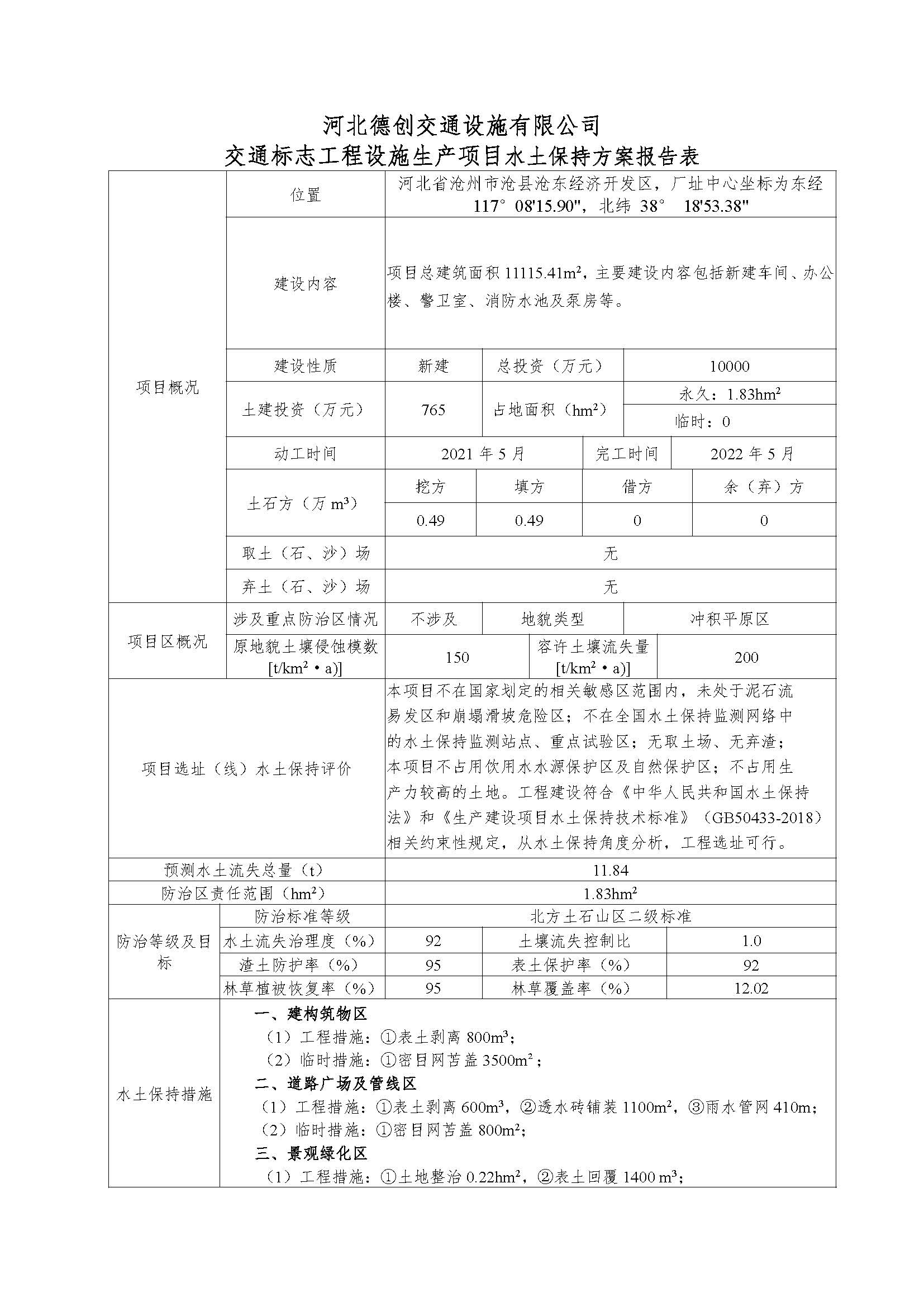 河北德創(chuàng)交通設(shè)施有限公司交通標志工程設(shè)施生產(chǎn)項目報告表最終