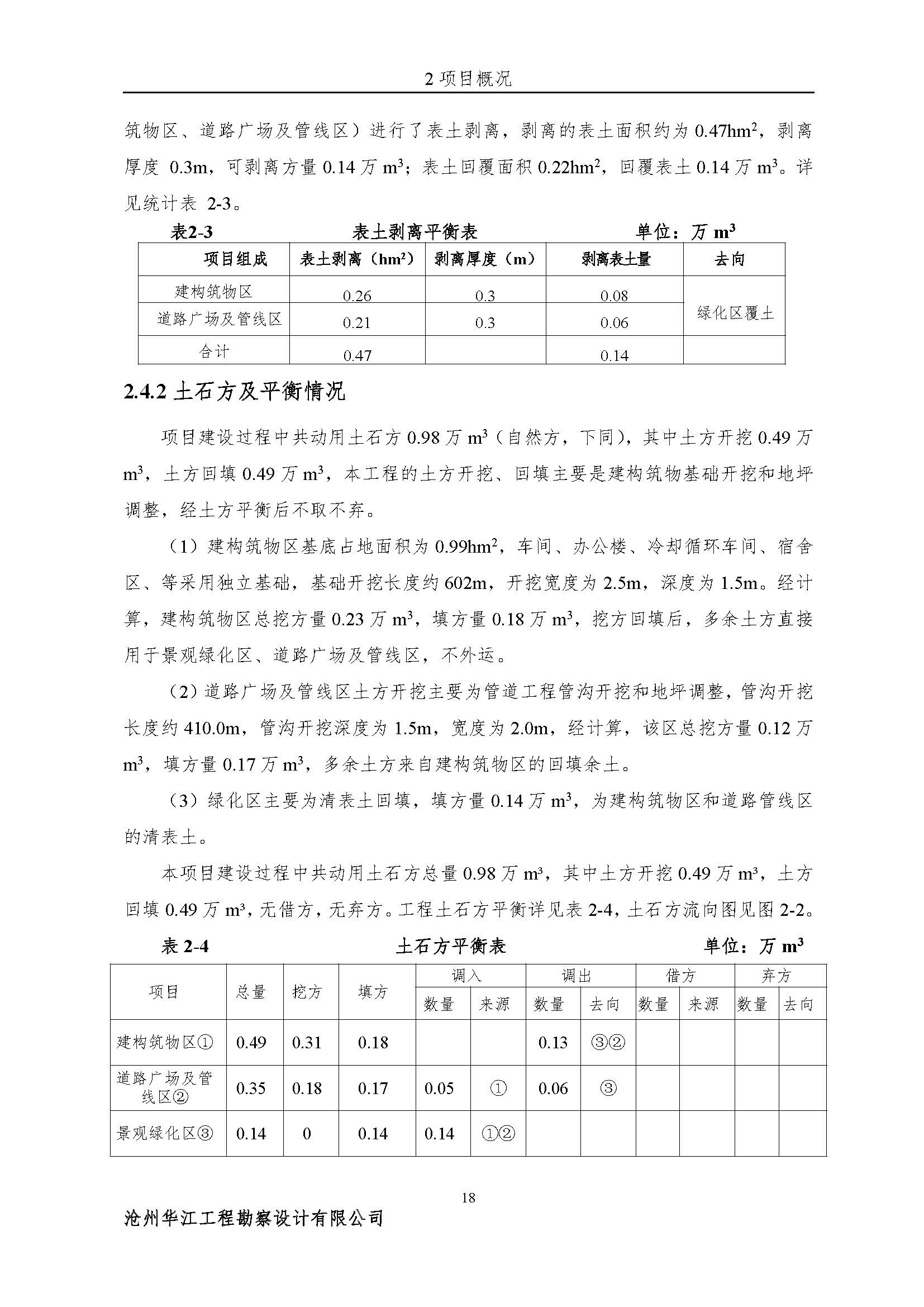 河北德創(chuàng)交通設(shè)施有限公司交通標志工程設(shè)施生產(chǎn)項目報告表最終