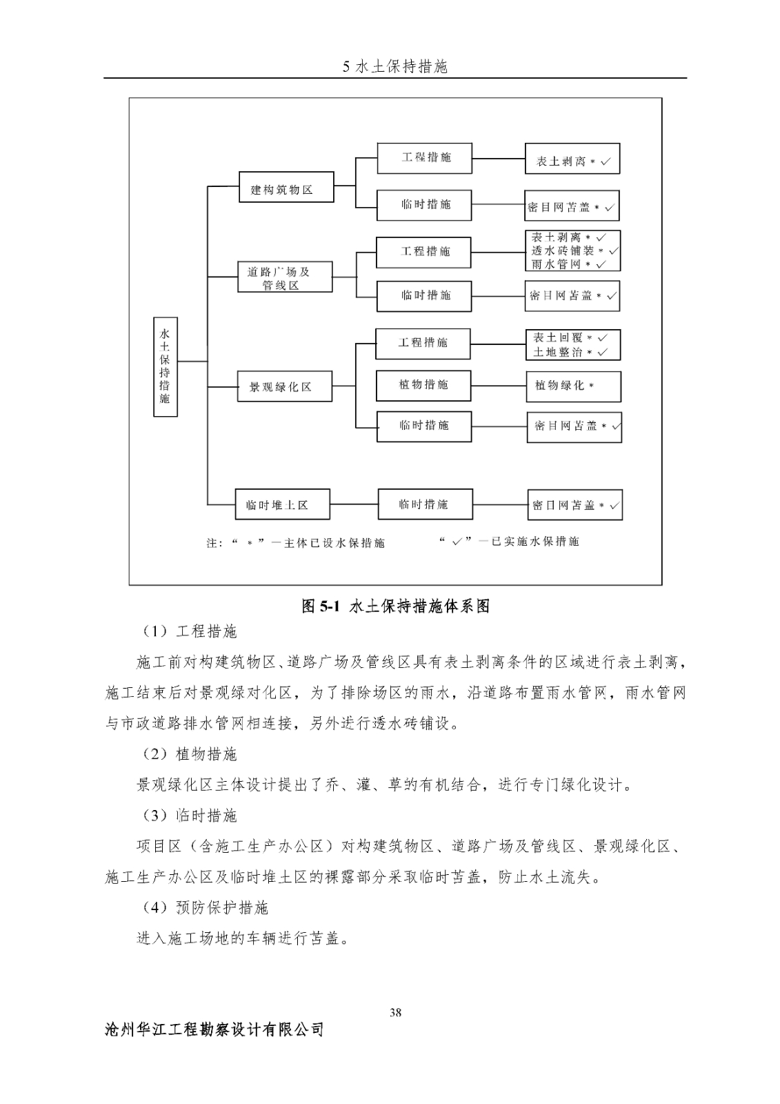 河北德創(chuàng)交通設(shè)施有限公司交通標志工程設(shè)施生產(chǎn)項目報告表最終