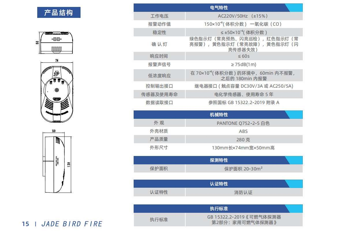 家用可燃气体探测器
