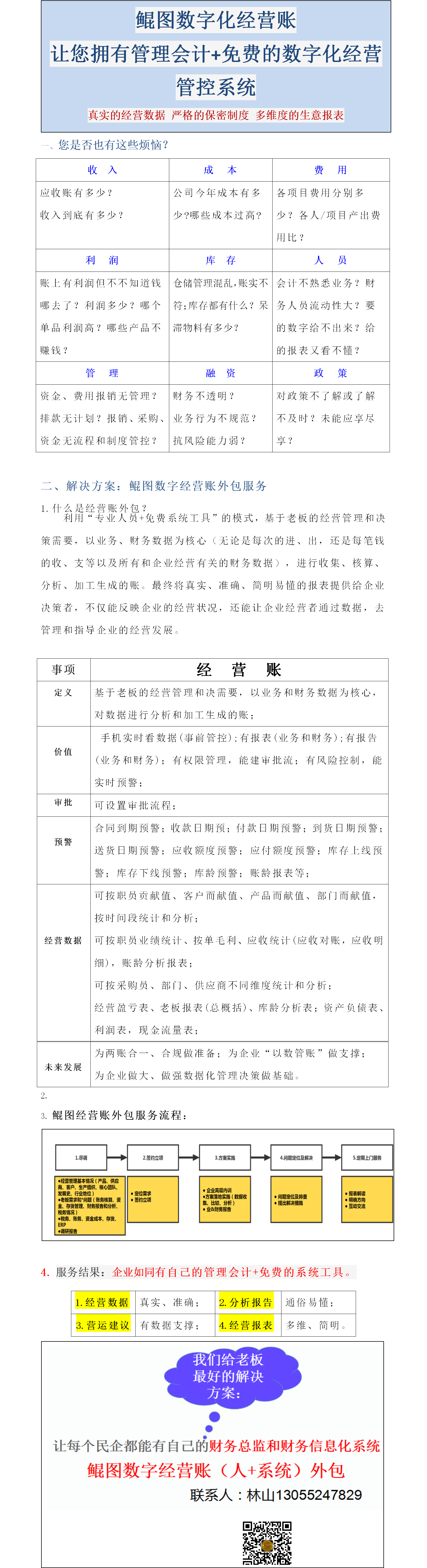 经营账