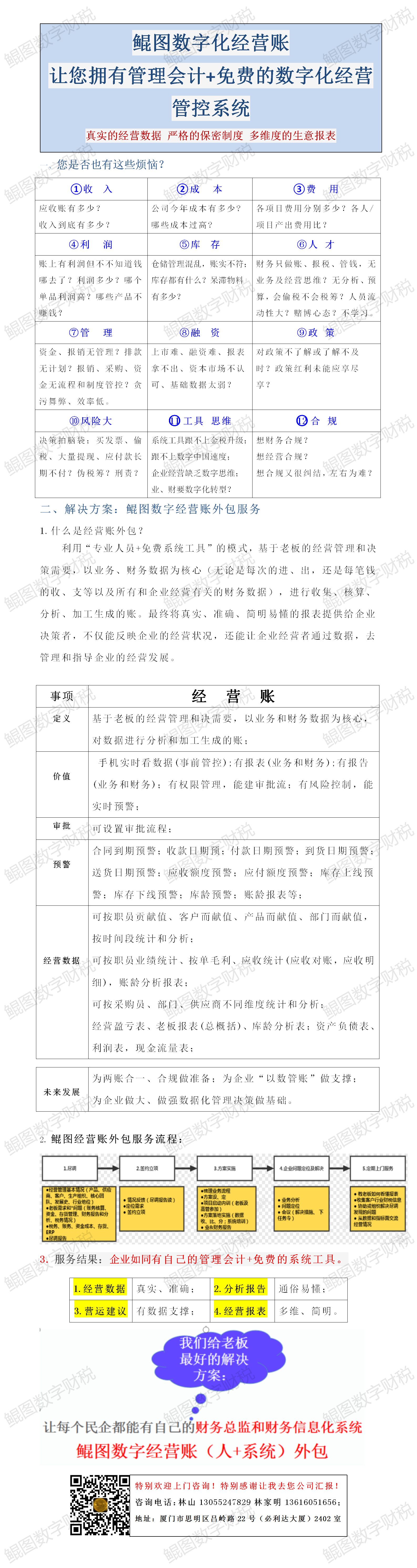 经营账