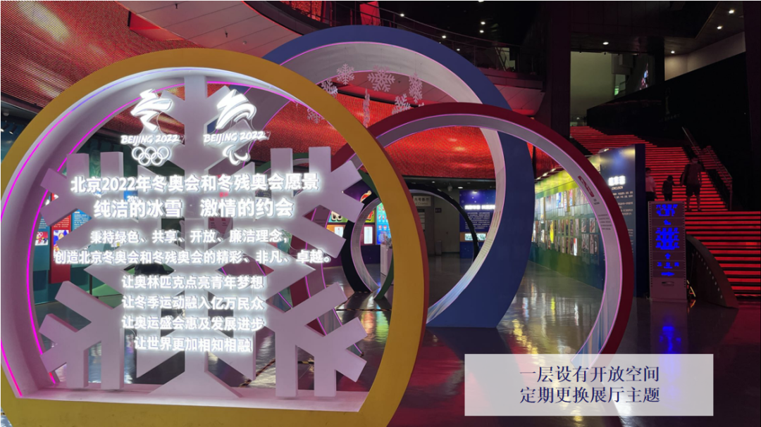 从北京，开启正合方略2022年下半年游学计划！