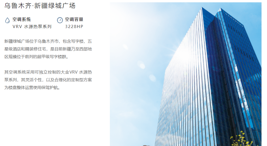 乌鲁木齐·新疆绿城广场