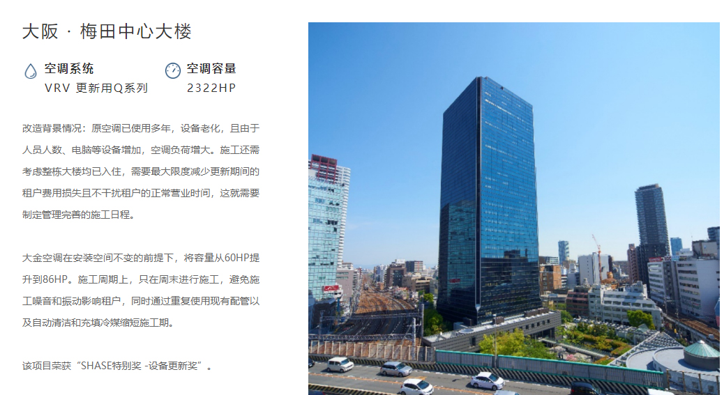 大阪 · 梅田中心大楼
