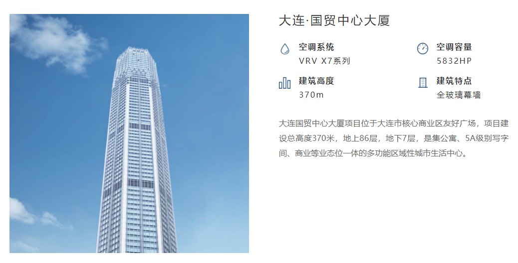 大连·国贸中心大厦