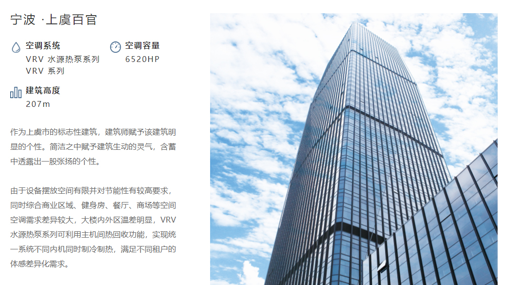 宁波 ·上虞百官