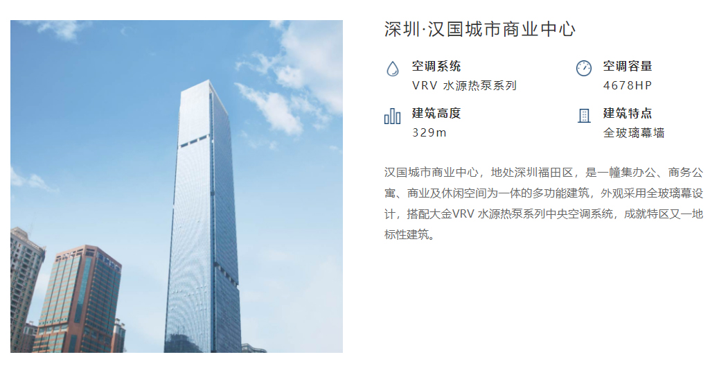 深圳·汉国城市商业中心