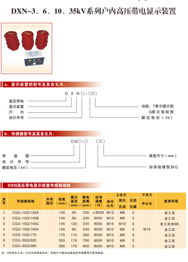 DXN-3、6、10、35kV高压带电显示装置