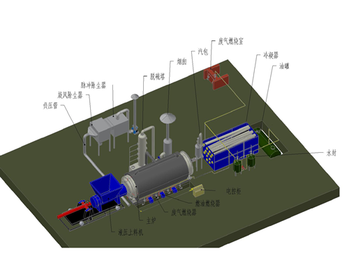 廢塑料煉油設(shè)備