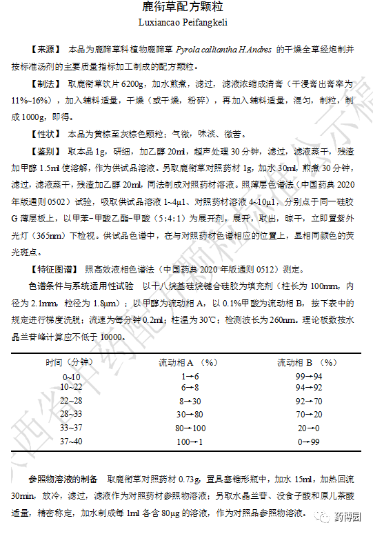 陕西省中药配方颗粒标准