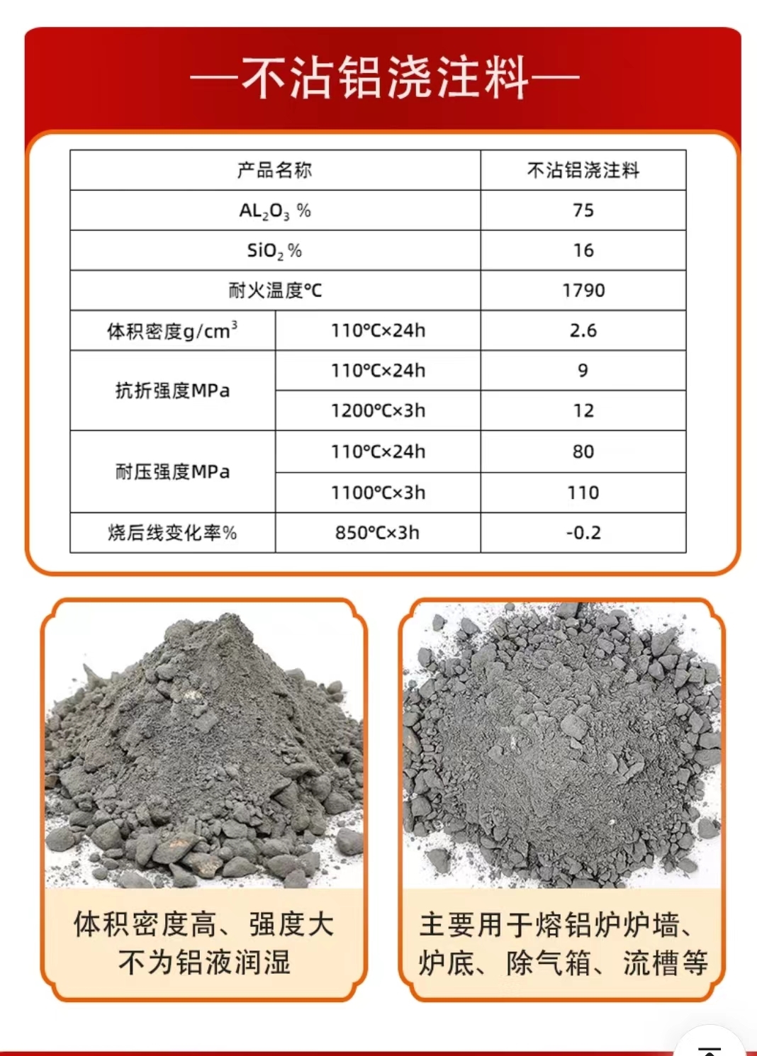 不粘铝浇注料