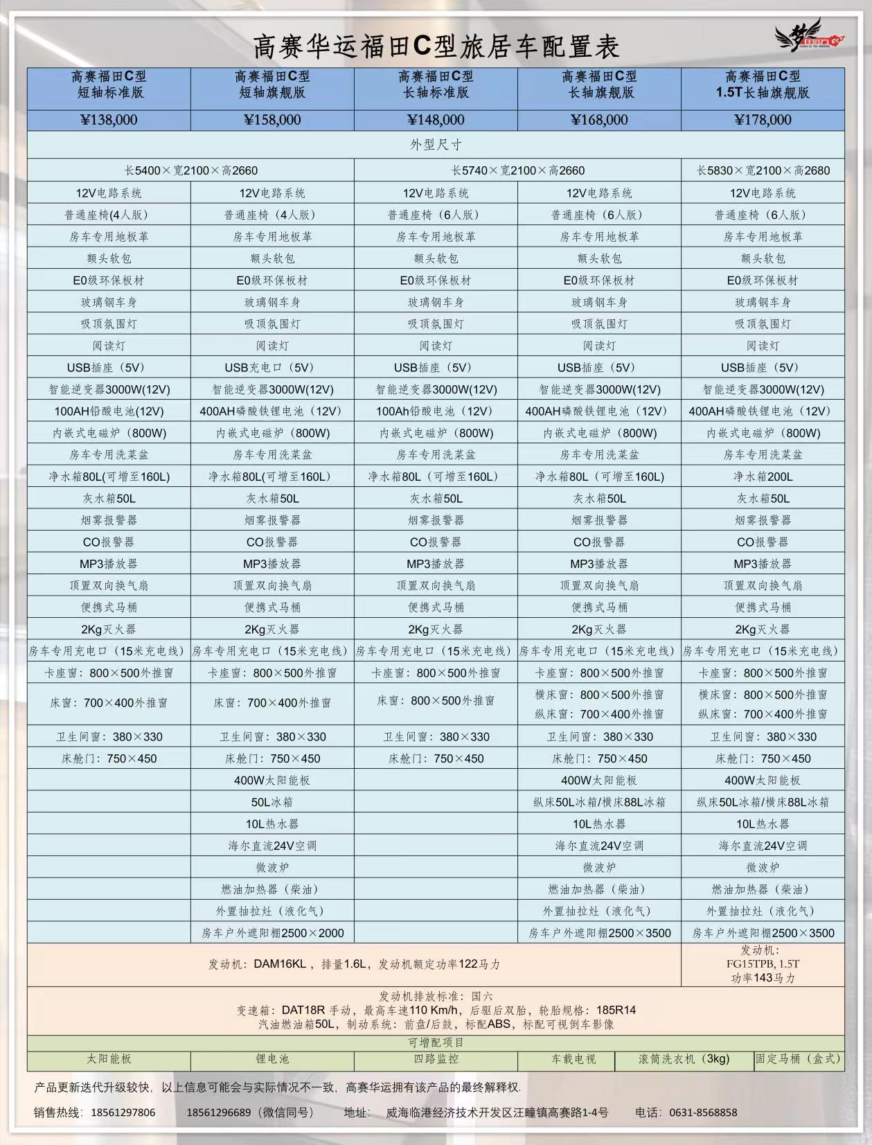 威海高赛华运